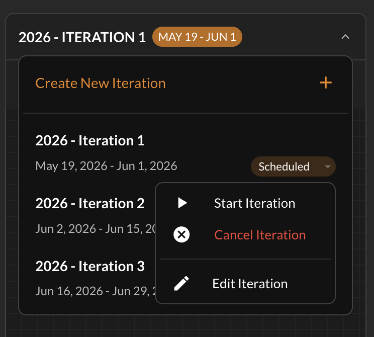 Iteration dropdown with list, Create New Iteration, and Start, Cancel, and Edit actions